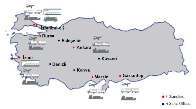 Agences groupe Schenker Turquie